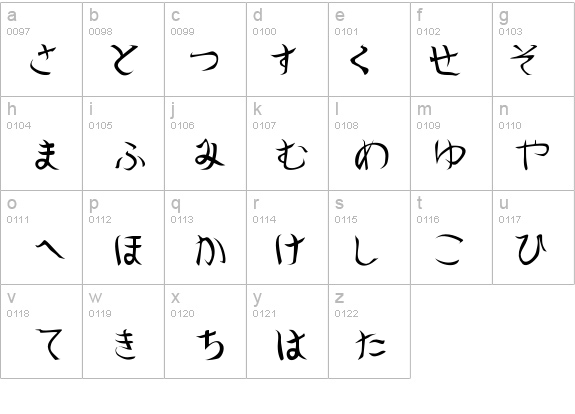 Shorai details - Free Fonts at FontZone.net