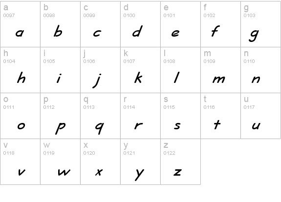 Short Hand Heavy BoldItalic details - Free Fonts at FontZone.net