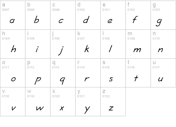 Short Hand Heavy Italic details - Free Fonts at FontZone.net