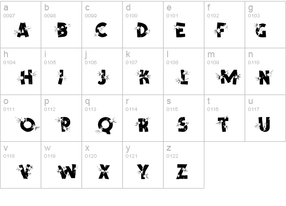 Shotling details - Free Fonts at FontZone.net