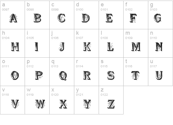 Showboat Regular details - Free Fonts at FontZone.net
