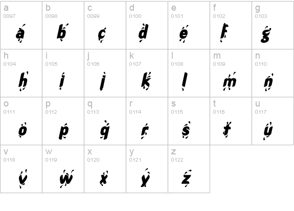 Shower Bold Italic details - Free Fonts at FontZone.net