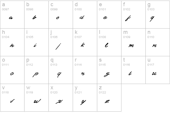 Shredder details - Free Fonts at FontZone.net