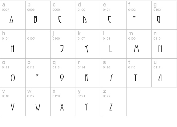 Shrifteen details - Free Fonts at FontZone.net