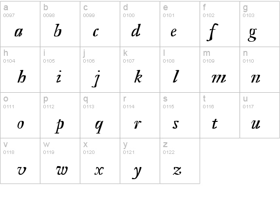 Shurpa details - Free Fonts at FontZone.net