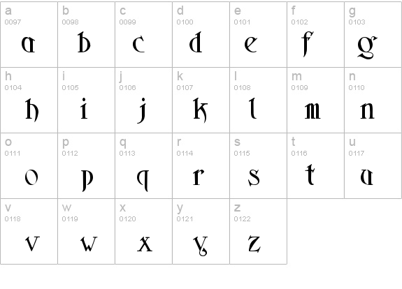 Sidhe Noble details - Free Fonts at FontZone.net