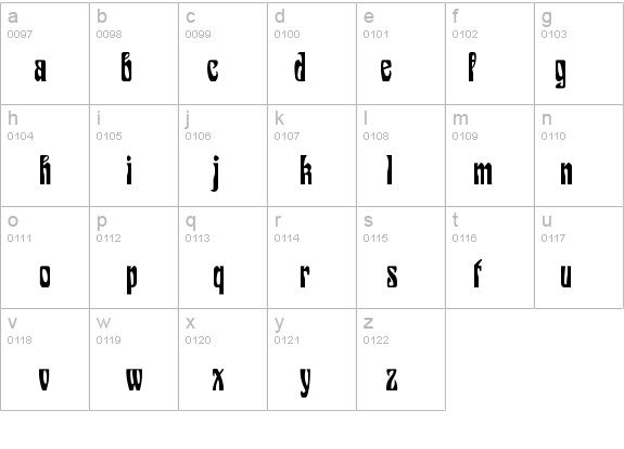 Siegfried details - Free Fonts at FontZone.net