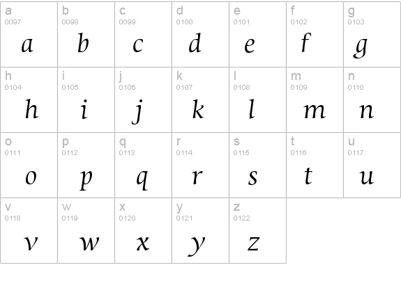 SierraEF-RegularItalic details - Free Fonts at FontZone.net