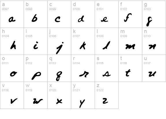 Sigmund details - Free Fonts at FontZone.net