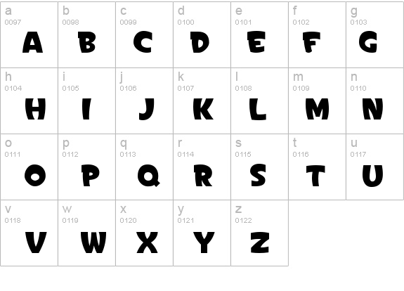 Sign Painter's Gothic JL details - Free Fonts at FontZone.net