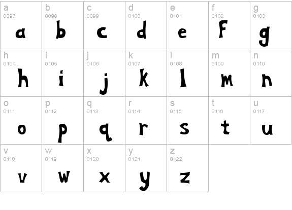 Silly Annie normal details - Free Fonts at FontZone.net
