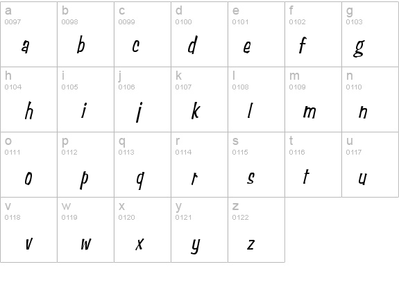 Simpson-Condensed Italic details - Free Fonts at FontZone.net