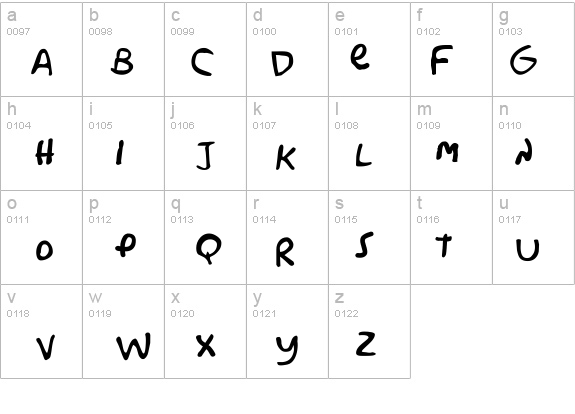 Simpsonfont details - Free Fonts at FontZone.net