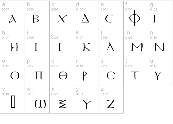 Sinaiticus details - Free Fonts at FontZone.net