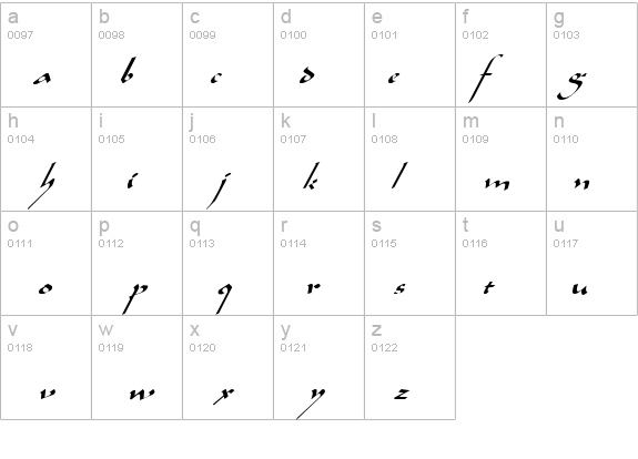 Sinbad Italic details - Free Fonts at FontZone.net