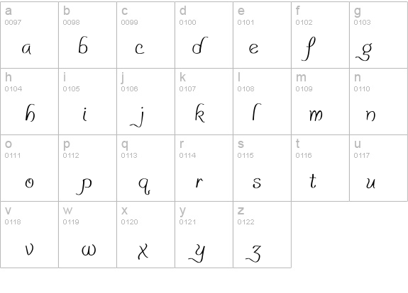 Sindbad details - Free Fonts at FontZone.net