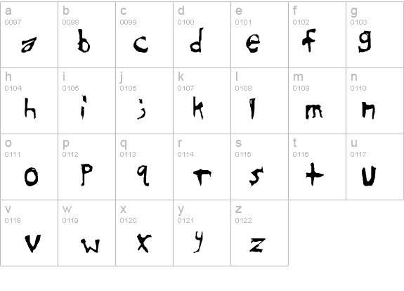 Sinister Plot details - Free Fonts at FontZone.net