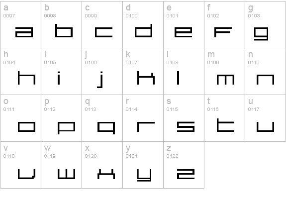 SirClive details - Free Fonts at FontZone.net