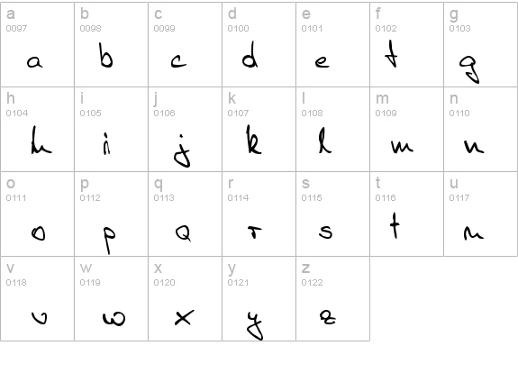 Sister R details - Free Fonts at FontZone.net