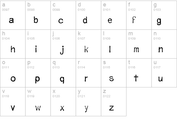 Sixcess details - Free Fonts at FontZone.net