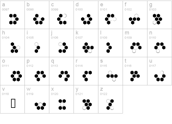 Sixgun details - Free Fonts at FontZone.net