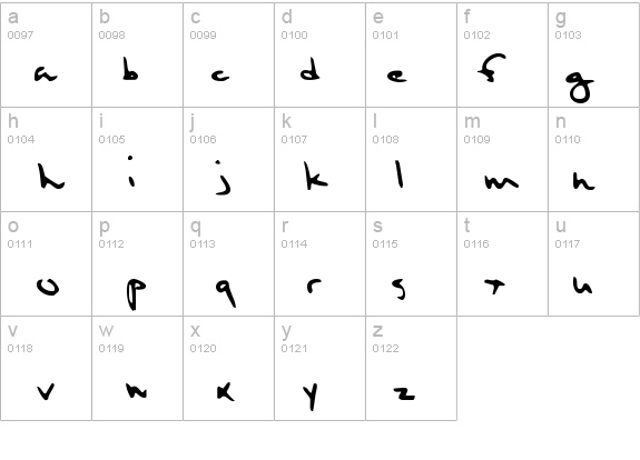 Sixth Kristen Squirt details - Free Fonts at FontZone.net