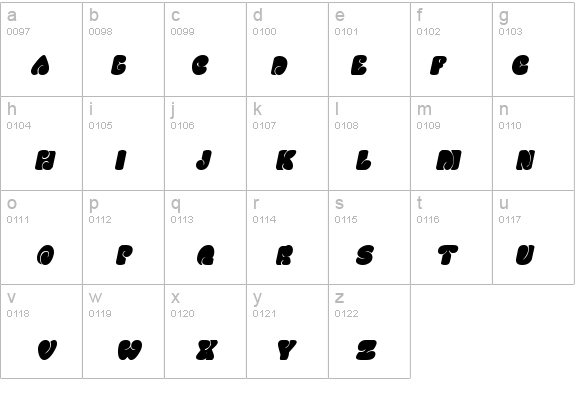 SixtiesVibe Oblique details - Free Fonts at FontZone.net