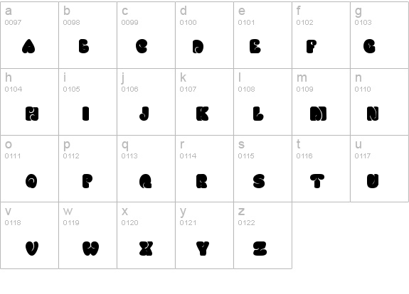 SixtiesVibe details - Free Fonts at FontZone.net