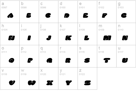 SixtiesVibeExtended Oblique details - Free Fonts at FontZone.net