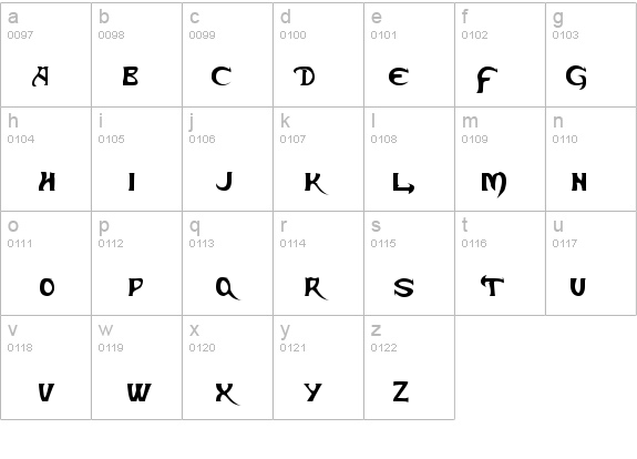 Skeksis details - Free Fonts at FontZone.net