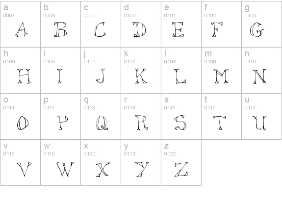 Sketched Out details - Free Fonts at FontZone.net