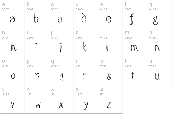 SketchedAlphabet details - Free Fonts at FontZone.net