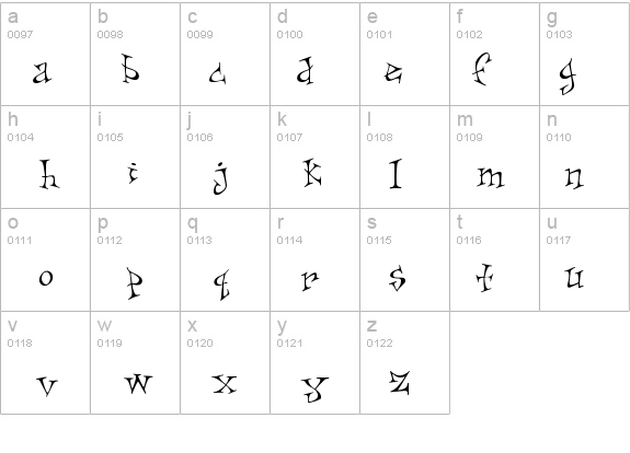 Skiffledog-Scratch details - Free Fonts at FontZone.net