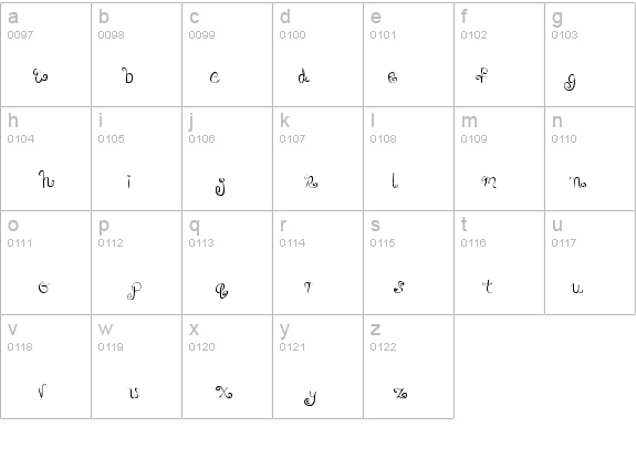 Skirt Girl details - Free Fonts at FontZone.net