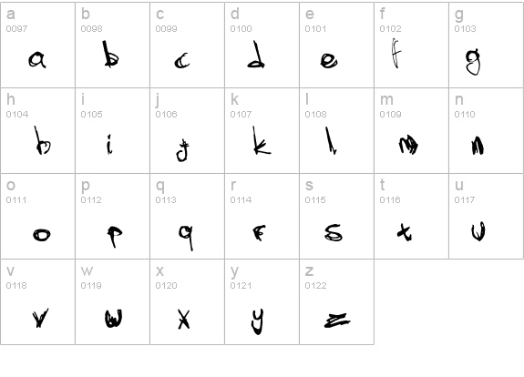 Skratch_v2 details - Free Fonts at FontZone.net