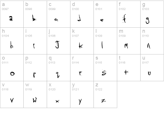 SKRATCHYthespook details - Free Fonts at FontZone.net