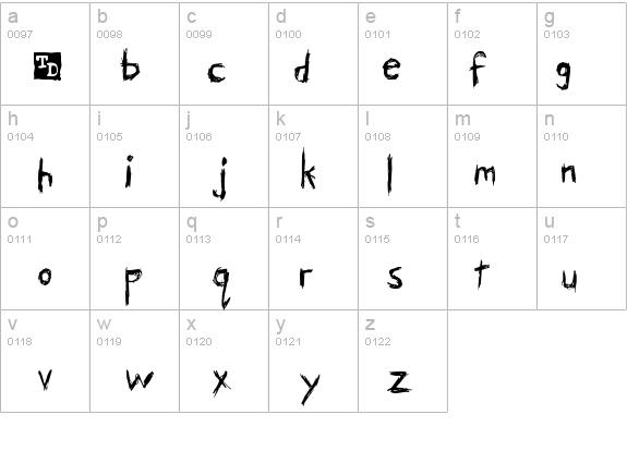 Skribler Trial Version details - Free Fonts at FontZone.net