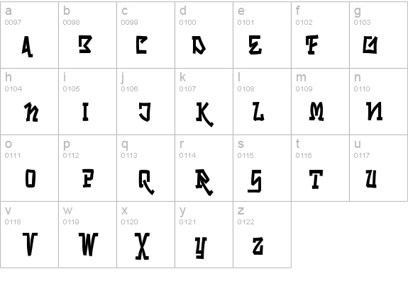 Skrybylrr details - Free Fonts at FontZone.net