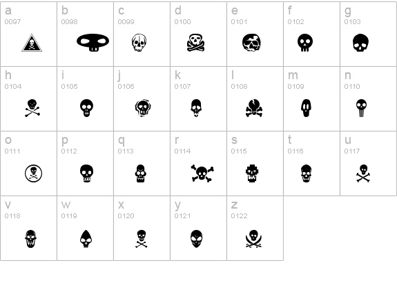 SkullBearerAOE details - Free Fonts at FontZone.net