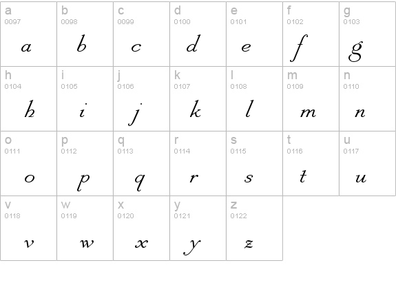SlantedAntiqueRomanStd details - Free Fonts at FontZone.net