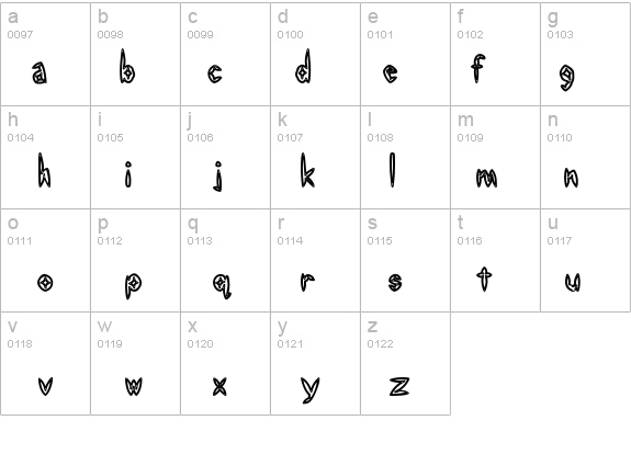 Slightly Hollow details - Free Fonts at FontZone.net