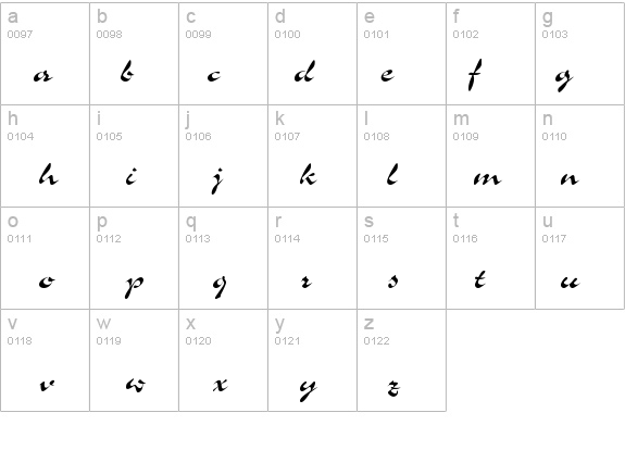 SloganD details - Free Fonts at FontZone.net
