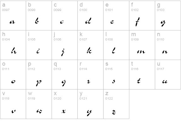 Sloggi details - Free Fonts at FontZone.net