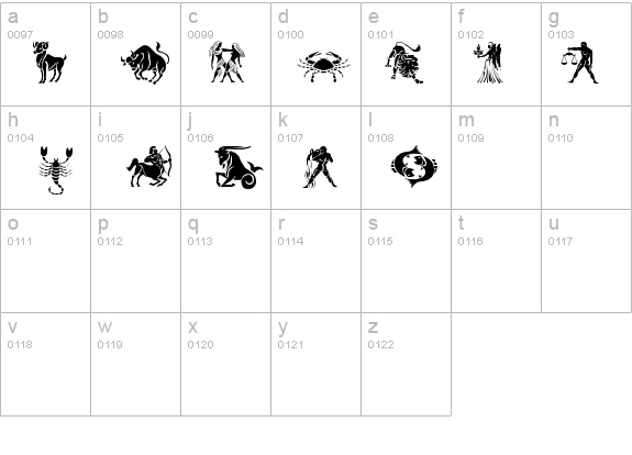 SLZodiacStencils details - Free Fonts at FontZone.net