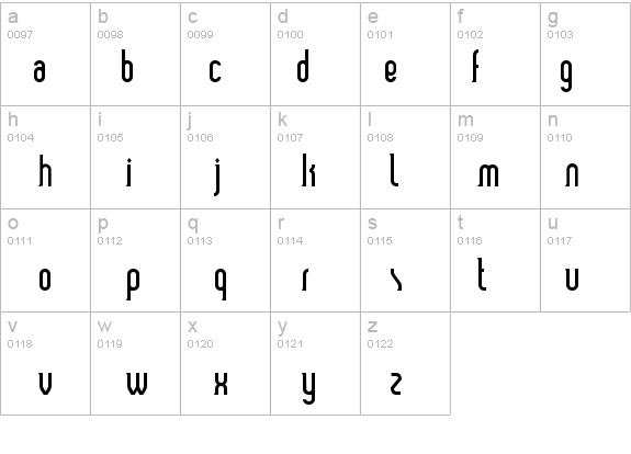 Smart and Sexy details - Free Fonts at FontZone.net