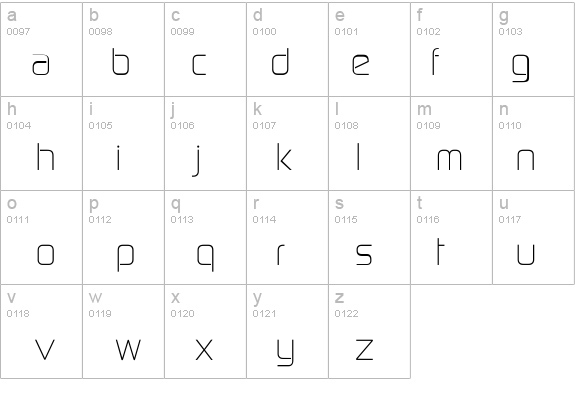 SMCPanama details - Free Fonts at FontZone.net