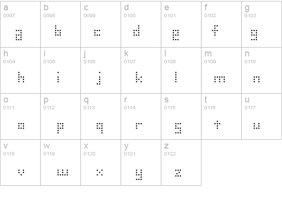 SMdot12 details - Free Fonts at FontZone.net