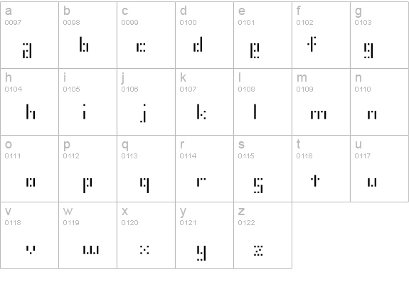 SMdot12y details - Free Fonts at FontZone.net