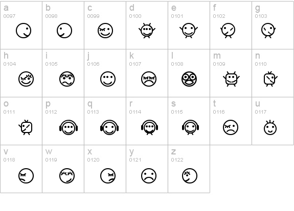 Smilly Normal details - Free Fonts at FontZone.net