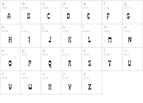 SmokeHouseWave details - Free Fonts at FontZone.net